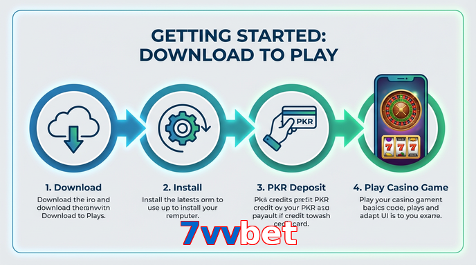 Game list for 7Vvbet gamedownload section
